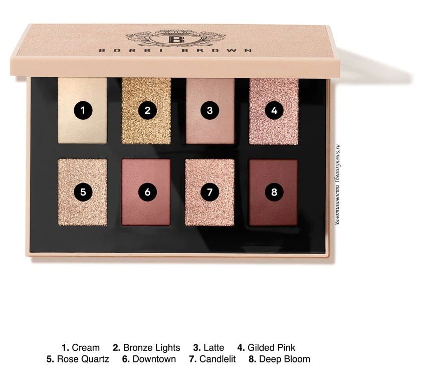 Bobbi Brown Luxe Essentials Eye Palette Christmas Holiday 2022